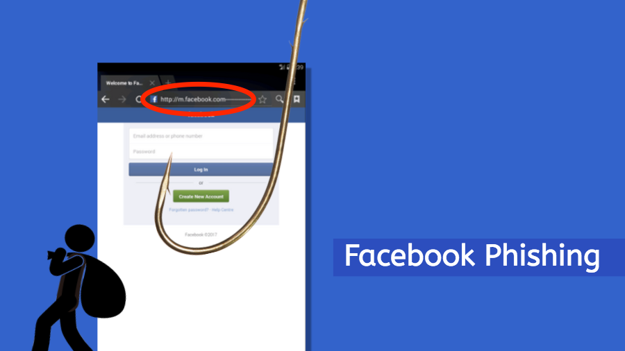 Phishing roba credenciales de Facebook a través de mensaje que solicita poner “Me gusta” en una foto
