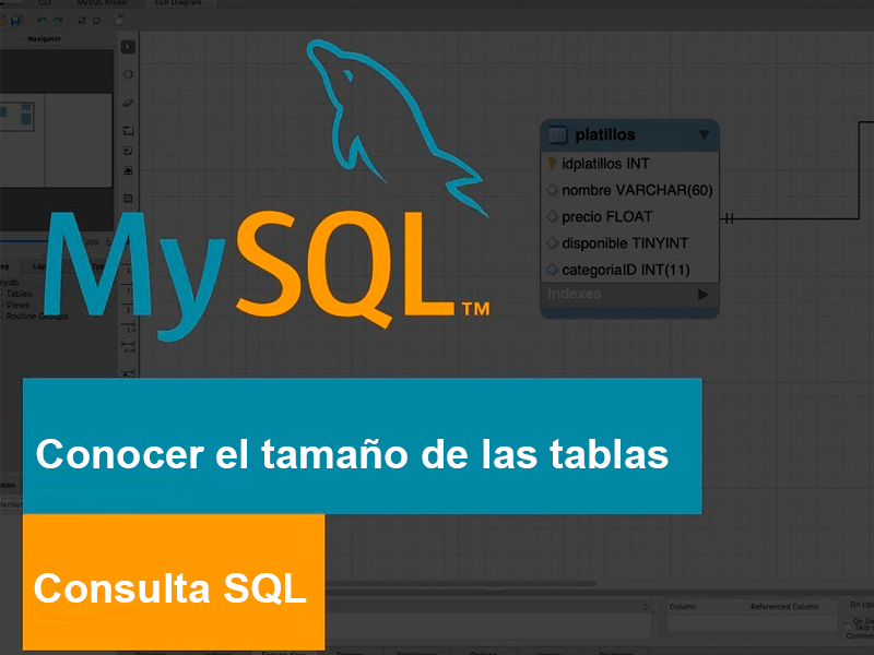 Saber el tamaño de las tablas de una base de datos MySQL con una consulta SQL