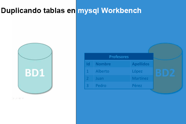 Duplicar, copiar estructura, datos y tablas completas en mysql workbench