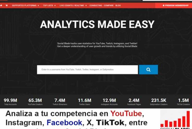 Analiza a tu competencia en YouTube, Instagram, Facebook, X, TikTok, entre otras redes con Social Blade